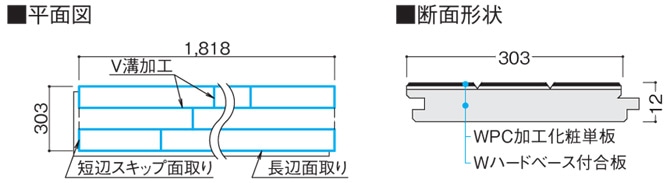 平面図と断面形状