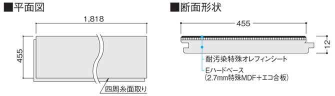 平面図と断面形状