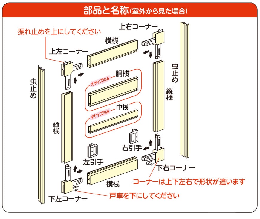 部品と名称