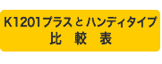 K1201�v���X�ƃn���f�B�^�C�v�̔�r�\