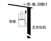 イラスト