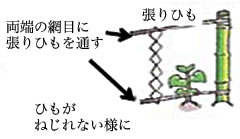 ロープの取り付け