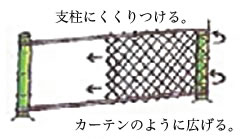 支柱にくくりつける。カーテンのように広げる。