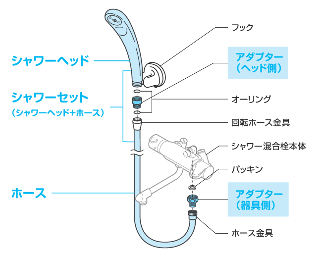 �摜