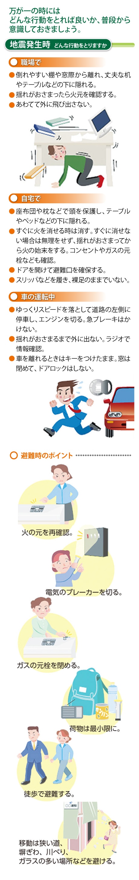 ������̎��͂ǂ�ȍs�����Ƃ�Ηǂ����A���i����ӎ����Ă����܂��傤�B