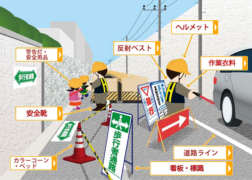使用シーンから商品を探す