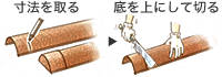 寸法どり~切断