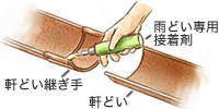 接続~止まりをつける