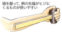 カナヅチの選び方