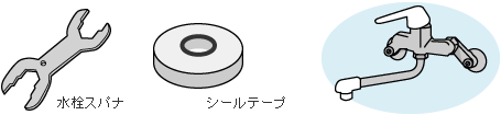 必要な道具