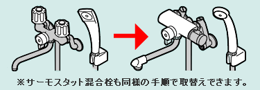 text_dummy
