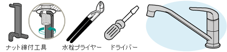 必要な道具