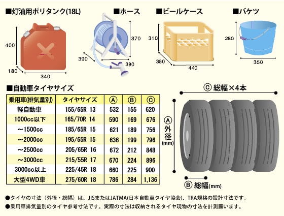 主な収納物のサイズ目安
