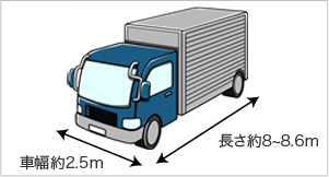4t�g���b�N