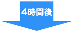4時間後